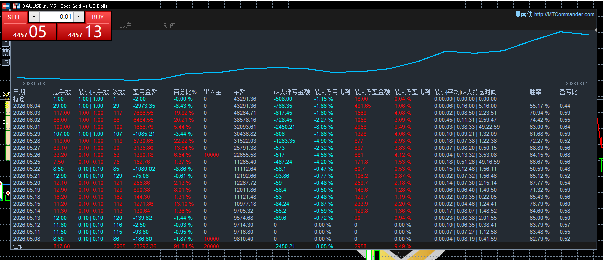 65e0f374-31c9-440a-8f86-516c80efad7c.png