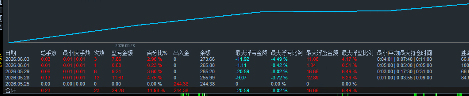2038fbc9354d386f13bf62922f1d1566.png