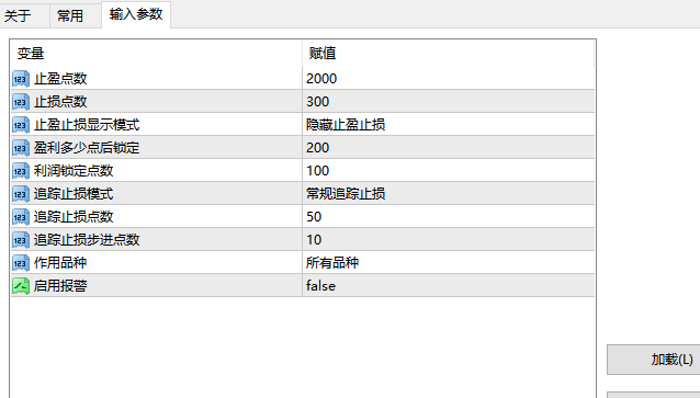 自动设置止盈止损工具